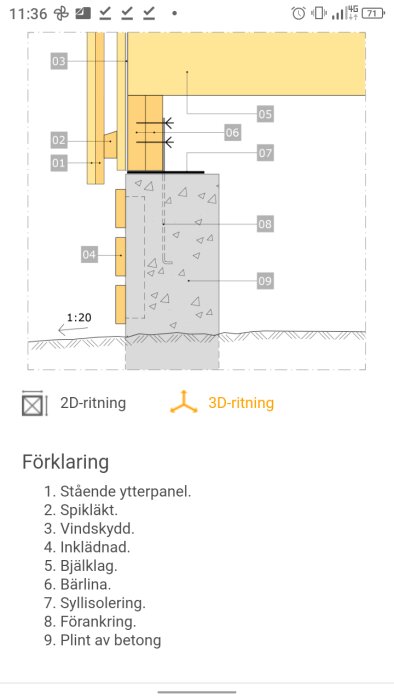 Byggdetaljkonstruktion med förklaringar, ikoner för 2D- och 3D-vy, skalindikation.