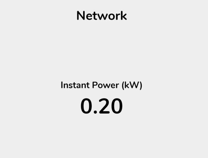 Enkel grafisk display som visar "Instant Power (kW)" med värdet 0.20 och texten "Network" ovanför.