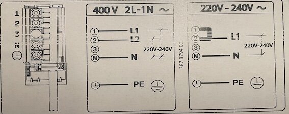 Elektrisk kopplingsschema för 400V och 220-240V installationer. Anslutningar märkta för fas, nolla och jord.