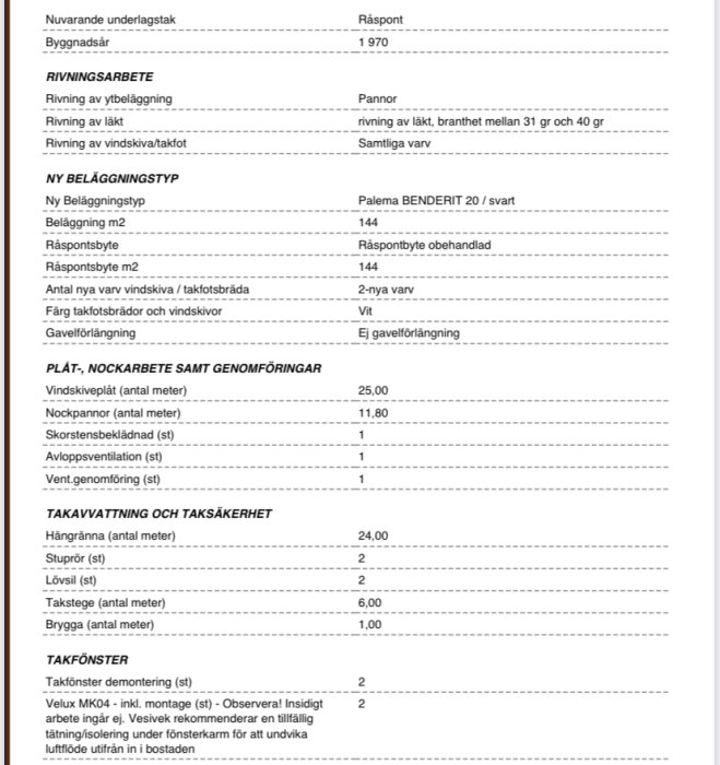 Offert eller specifikation för takombyggnad och renovering på svenska, inkluderar olika arbetsdelar och material.