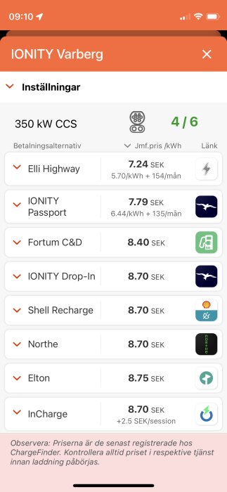 Skärmbild av app visar elbilsladdningsalternativ och priser på IONITY-station i Varberg, Sverige.