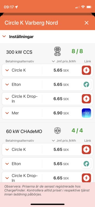 Appskärm med elbilsladdningsstationer, priser och status för Circle K Varberg Nord.