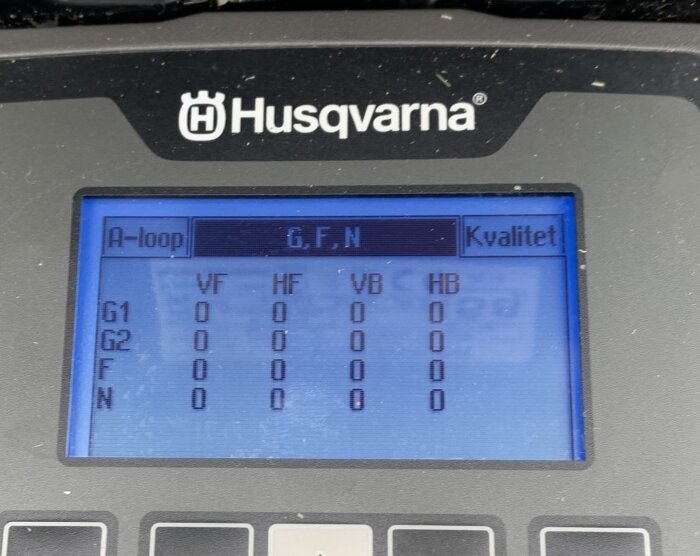 LCD-display tillhörande en Husqvarna apparat, visar nollvärden och texten "A-loop", "Kvalitet".