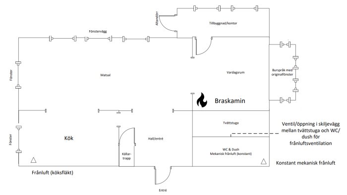 Schematisk planritning av hus, markerar rum, fönster, brasvärme, ventilation och entré.