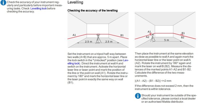 Instruktionsbild för noggrannhetskontroll vid nivellering med laserverktyg mellan två väggar; mätmetod med toleransangivelse.