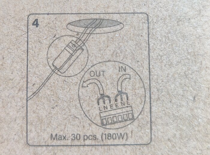 Instruktionsillustration: Lampa, sladdar, anslutning, transformator, max 30 stycken eller 180 watt.