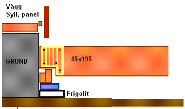 Skiss-altanreglar2.GIF