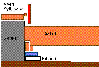 Skiss-altanreglar-2.GIF