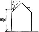 höjd2.jpg