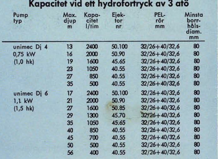 Skärmavbild 2013-05-10 kl. 22.40.07.png