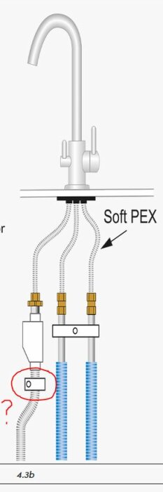 Schematisk illustration av kraninstallation med märkt Soft PEX, frågetecken vid komponent, och vattenrör.