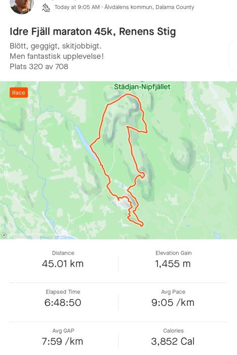 Skärmavbild: löparspår för maratonlopp på 45 km, tuff terräng, prestation, Idre Fjäll, siffror om distans och tid.