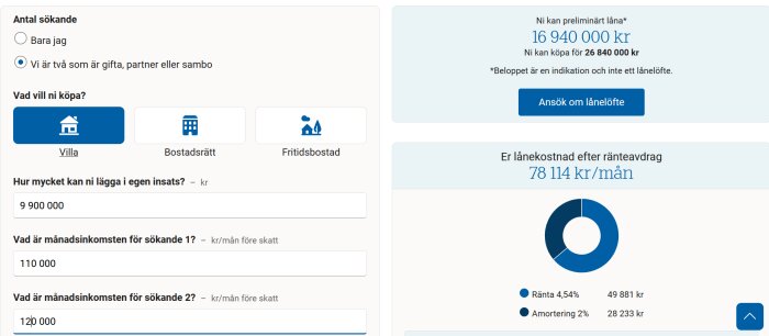 Bolånekalkylator, två sökande, villaköp, inkomster, egen insats, lånebelopp, ränta, amortering, månadskostnad.