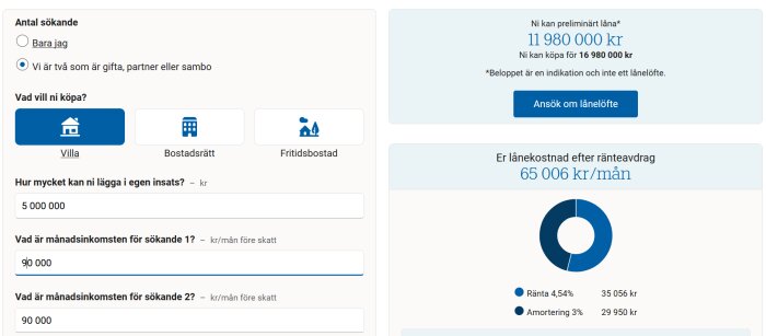 Bild på bolånekalkylator. Anger inkomst, egen insats, köpform. Visar preliminärt lånebelopp, månadskostnad.