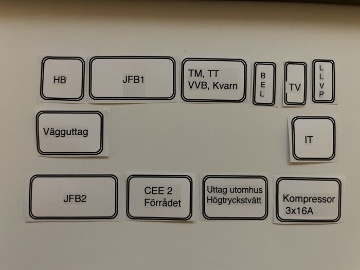 Etiketter för eluttag eller strömbrytare på en vit vägg, sannolikt i en teknikrum eller liknande.