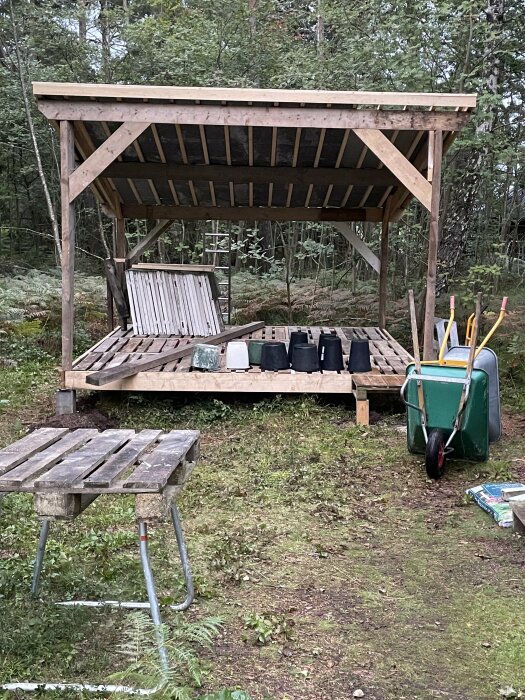 Träkonstruktion i skog, pallkragar, vattentunnor, skottkärra, arbetsbord, avsaknad av människor, grönsaksodling förberedelser.