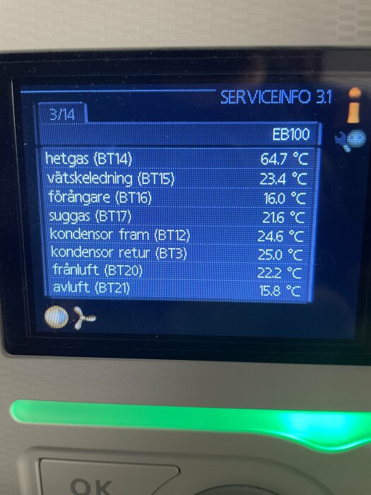 Digital display som visar temperaturdata för olika komponenter, möjligen en del av ett värmesystem.