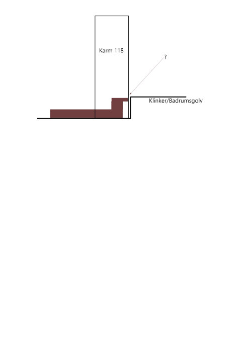 Enkel byggteckning visar dörrkarm och klinkergolv i sektion, frågetecken markerar osäker detalj.