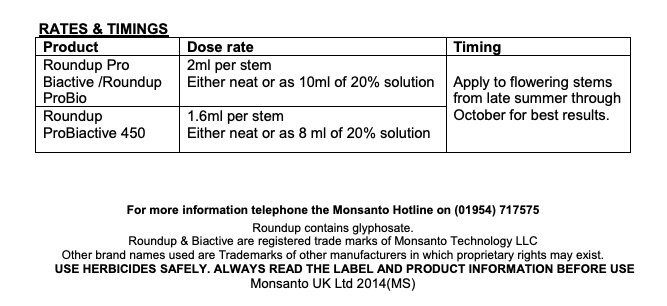 Tabell över herbicider, dosering och appliceringstid. Varning för säker användning och information om ägande.