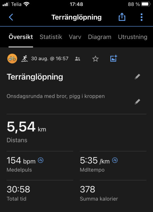 Skärmbild av löparapp visar terränglöpning, sträcka, hjärtfrekvens, tid, tempo och kaloriförbrukning.