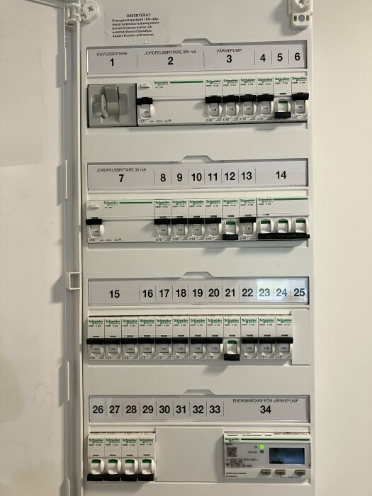 Elcentral med automatsäkringar och jordfelsbrytare, etiketter för varmepump, ordnad installation, vit bakgrund.