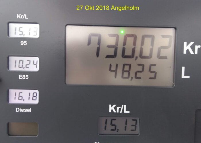 En bild av en bensinmackpristavla i Sverige som visar priser för 95-oktan, E85, och diesel.