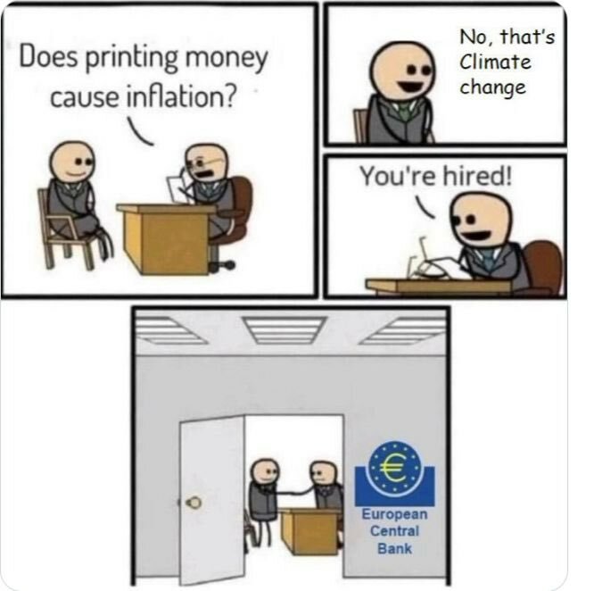 Satirisk seriestripp om anställningsintervju, ekonomiska koncept, ECB-logotyp, antydan till klimatförändring som avledning.