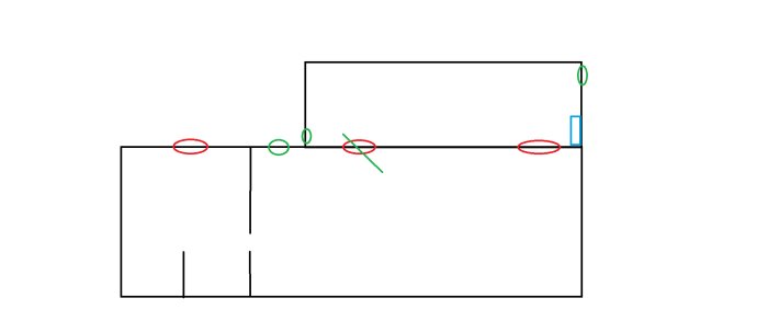 Schematisk ritning, enkla linjer och former, markerade punkter i rött och grönt, blå rektangel.