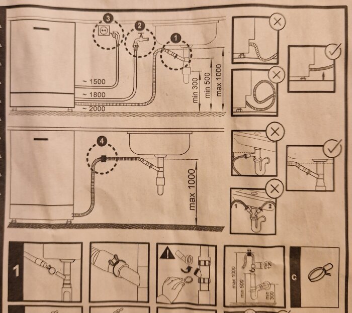 Installationsanvisning för diskmaskin: rördragning, mått, korrekt och felaktigt sätt att installera avloppsslangen och anslutningarna.