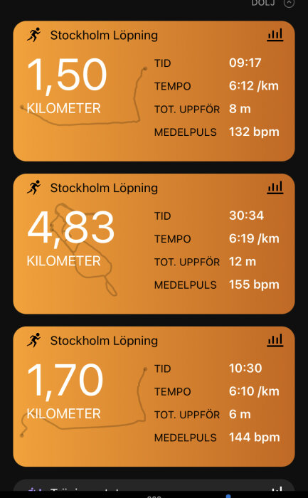 Tre löpaktiviteter i Stockholm med distans, tid, tempo, höjdförändring och puls.