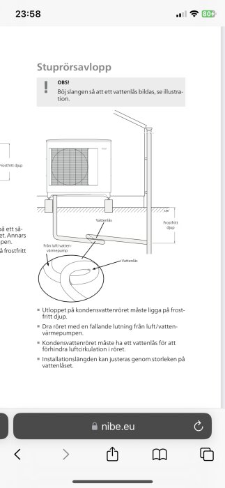 Teknisk illustration av stuprör för avlopp med vattenlås, instruktioner för korrekt installation.