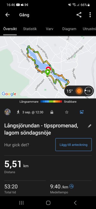 Skärmdump av mobilapp som visar promenadsträcka och statistik; 5,51 km, väderinfo, tempofärgkodning.