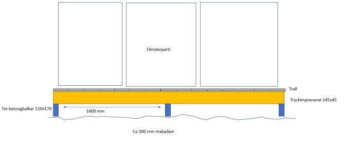 Teknisk ritning av grund med betongbalkar, trall, fönsterparti och tryckimpregnerat trä över makadam.