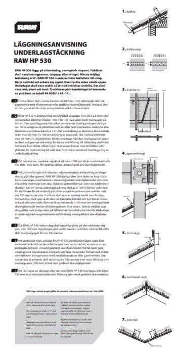 Manual för läggning av underlagstäckning RAW HP 530 med diagram och textinstruktioner.