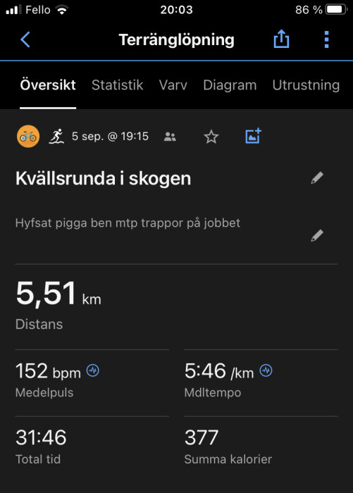 Skärmdump av träningsapp som visar statistik för en kvällslöprunda i terräng på 5,51 km.