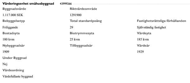 Tabell med fastighetsinformation: värdering, storlek, byggår, värdeår, bostads- och biyta.