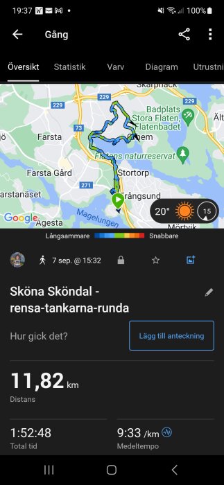 Skärmavbild av aktivitetsapp visar karta, sträcka, tid och tempot för promenad runt Sköndal, Stockholm.