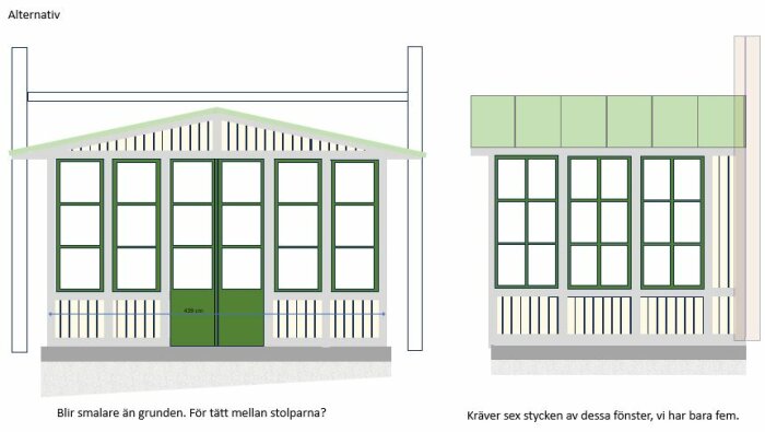 Två illustrationer av husfasader med olika fönsterutformning och kommentarer om designval och proportioner.