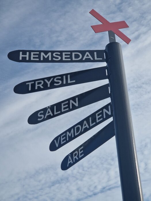 Vägvisare med skyltar för skidorter mot molnig himmel: Hemsedal, Trysil, Sälen, Vemdalen, Åre.