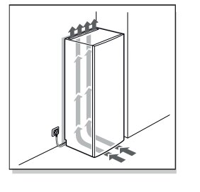 Schmatisk illustration av en hörndusch med glasdörrar och pilar som visar öppningsriktningen.