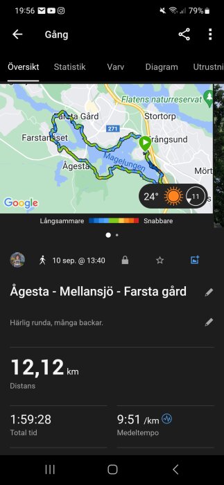 Skärmavbild av aktivitetsapp som visar karta, promenad, sträcka, tid och tempo.