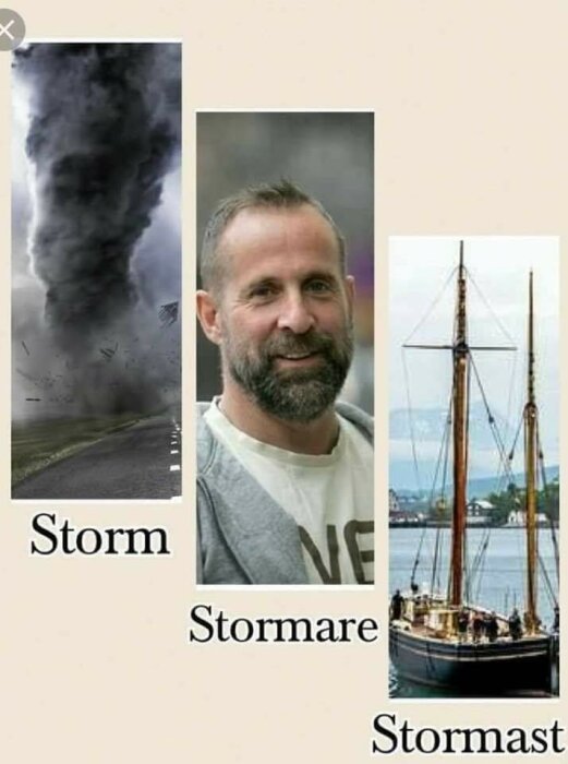 En tornado, en man, och ett segelfartyg, med ord som leker med "storm"-begreppet i olika sammanhang.