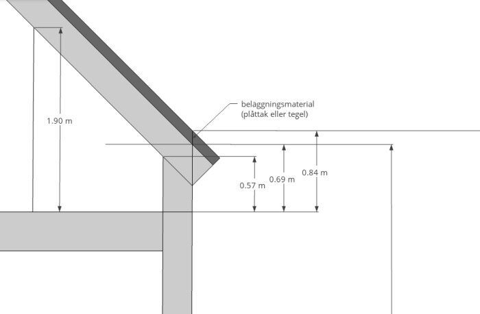 Teknisk ritning av trappa, sidovy, med måttangivelser och materialföreslag för ytbeklädnad.