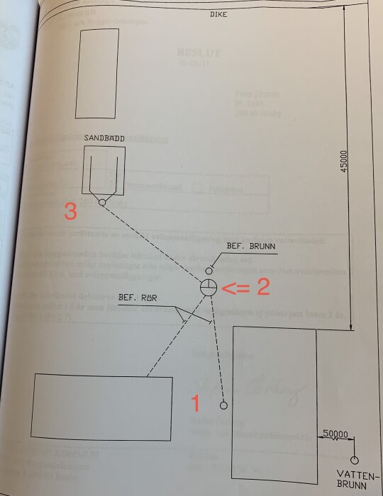 Schematisk layout med text, nummer, linjer och rektangulära former; möjligen teknisk eller administrativ dokumentation.