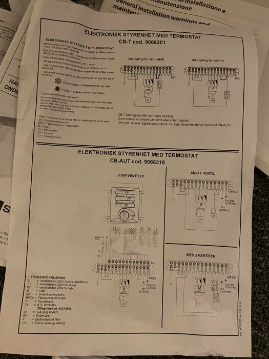 Teknisk manual för elektronisk styrmodul med termostat inklusive kopplingsscheman för ventilationssystem.