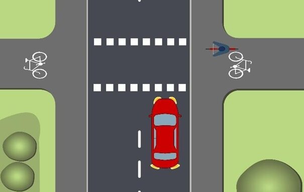 Illustration av en korsning med bil, cykelbanor, trafiksignaler och en cyklist.