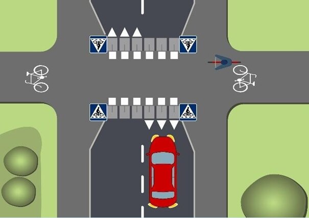 Schematisk korsning, cyklistväg, bil, övergångsställen, trafikljus, träd, pilar, vägmarkeringar.