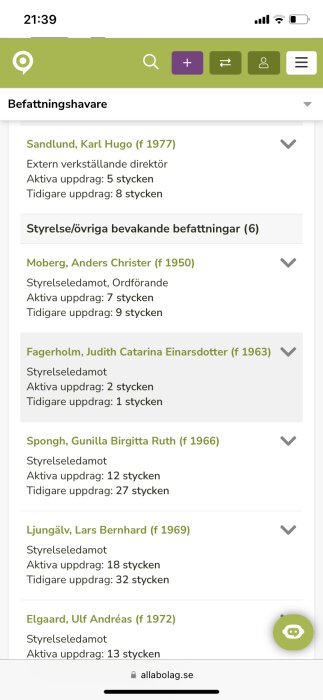Skärmbild från allabolag.se visar lista på befattningstagare med namn, befattningar, aktiva och tidigare uppdrag.