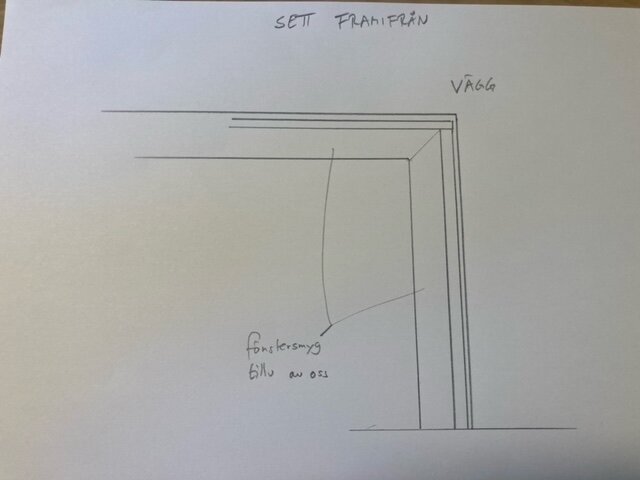 Enkel ritning av en dörröppning sett framifrån med mått och text på svenska.
