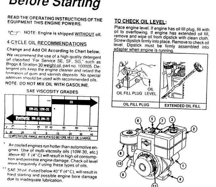 Instruktionsmanual för motor, med rekommendationer för oljebyte och kontroll av oljenivå, samt diagram och illustrationer.